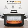 thumbnail image 4 of Heynemo 6.5QT Digital Multi Cooker, 12-in-1 Slow Cooker & Roaster with Timer, Temp Control, Delay Start, Nonstick Pot, Black, 4 of 10