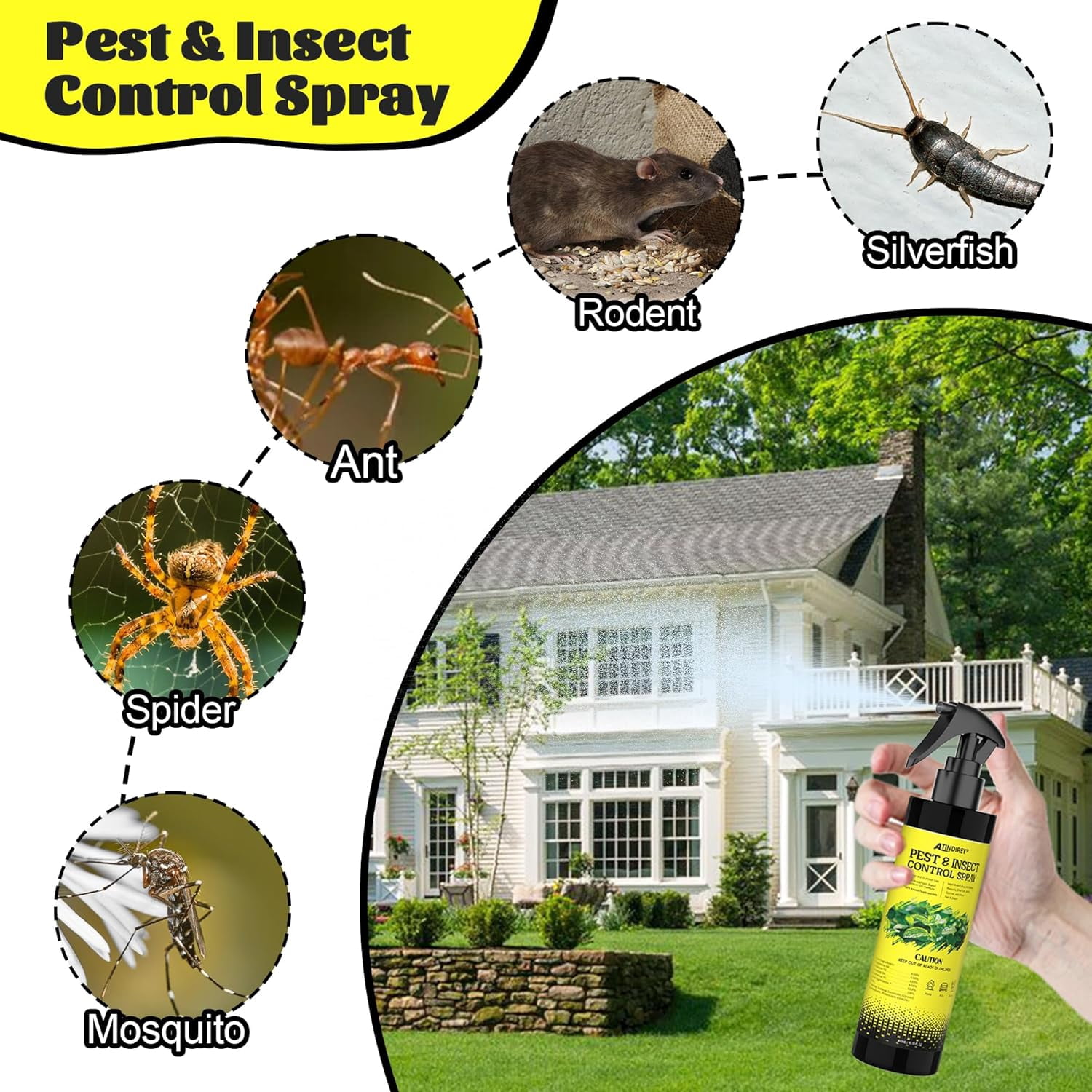Pest & Insect Control Spray,Spider lent Indoor Spray - Ant & Silverfish lent Indoor | Plant-Based Odor-Neutral Formula for Pet-Safe Indoor/Outdoor Insect Control