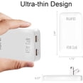 thumbnail image 2 of Cargador de pared RUIFEI 45W USB C PPS GaN 2 puertos para Android, 2 of 7