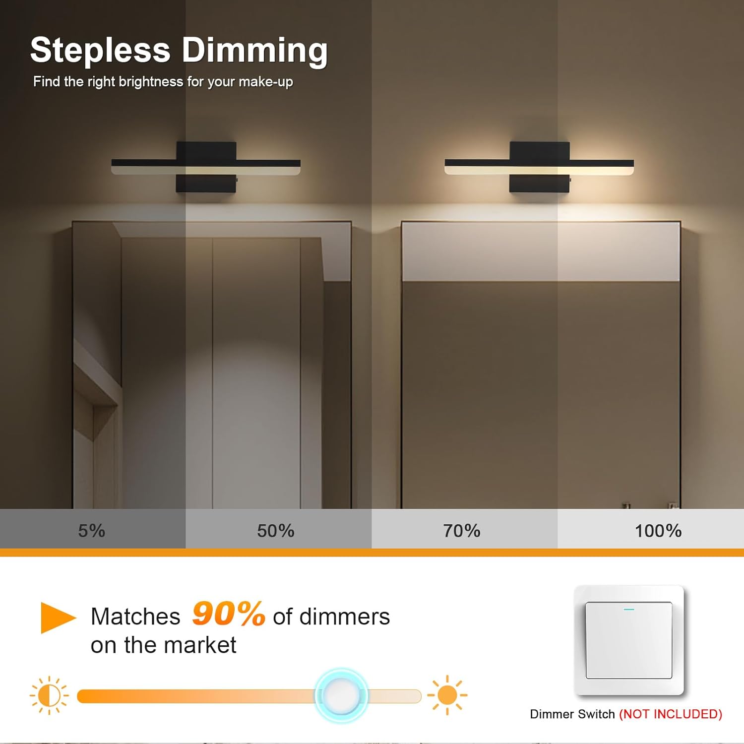 RGHJAR-LED Modern Bathroom Vanity Light Fixtures Dimmable 5CCT 12W Lights Over Mirror Black Wall Light Bar for Bathroom 15.7 inch ETL Certificated
