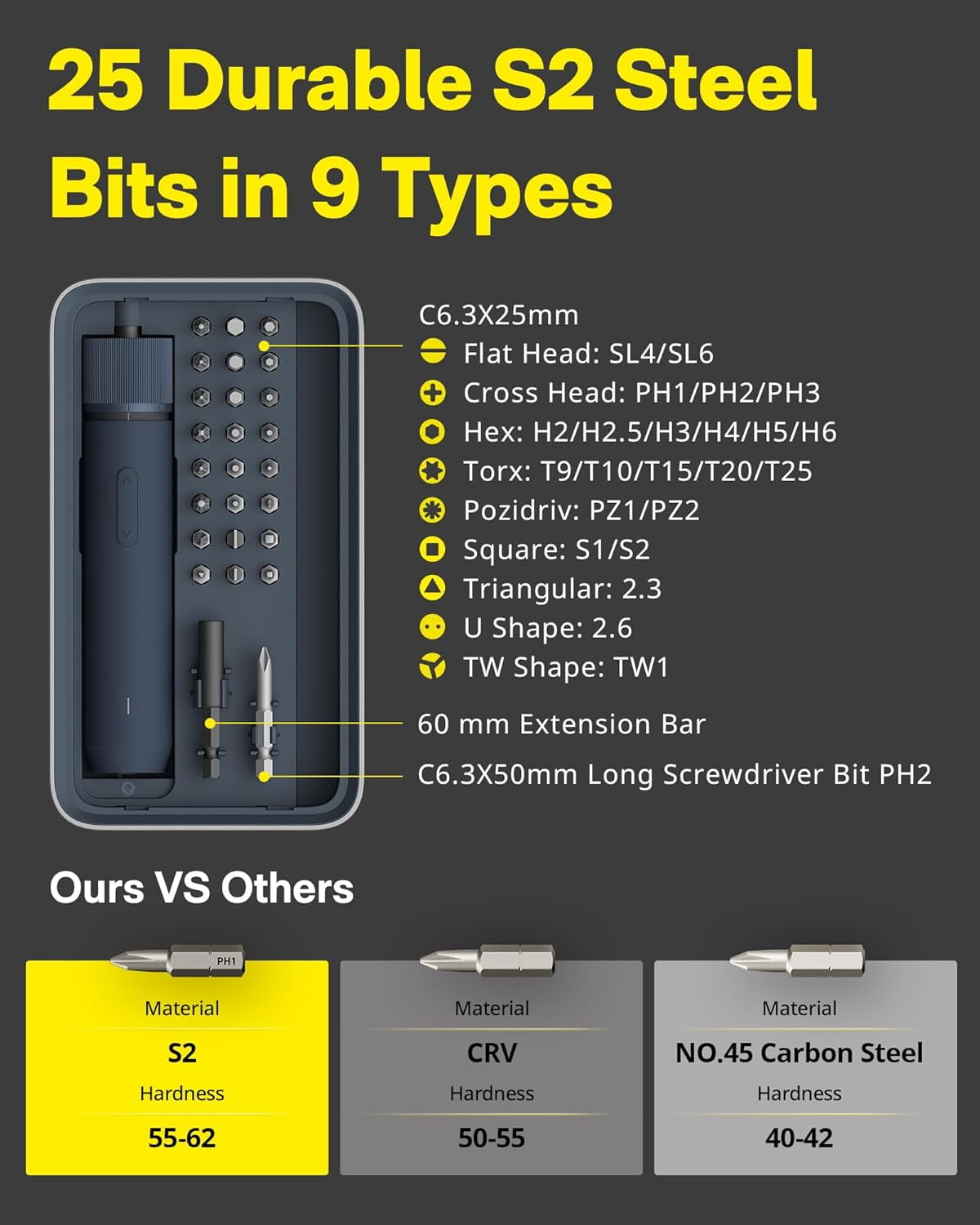 HOTO Electric Screwdriver Kit 25-Piece Upgraded Bit Set 3.6V Cordless Screwdriver Rechargeable