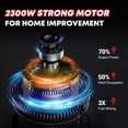 thumbnail image 3 of Mezcladora de cemento SILVEL 2300W 110V portátil de 6 velocidades, 3 of 8