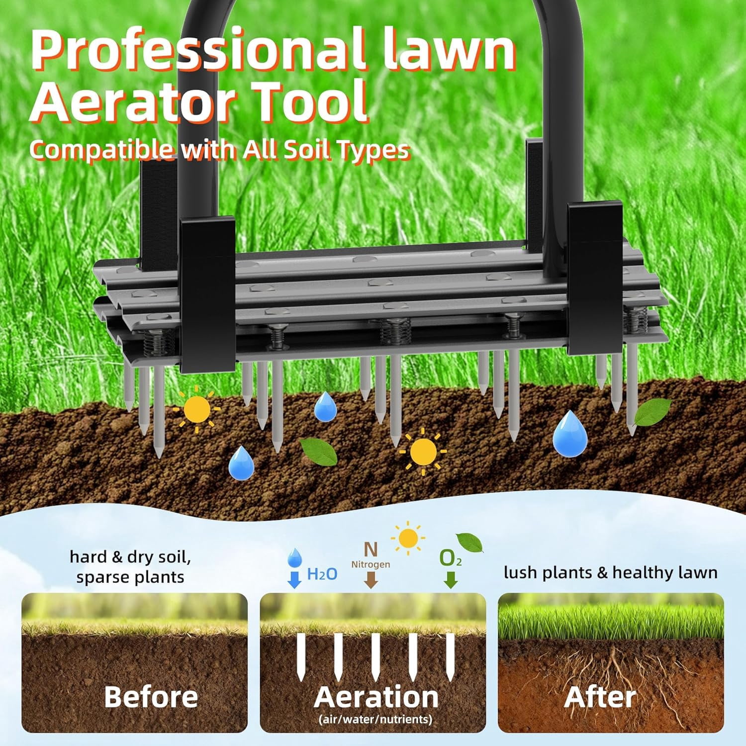 Manual Lawn Aerator Tool with 15 Spikes, 6 Inch Steel Spike Grass Aerator with Spring Assist Foot Plate for Yard, Lawn, Garden Soil Loosening and Lawn Care Product Description