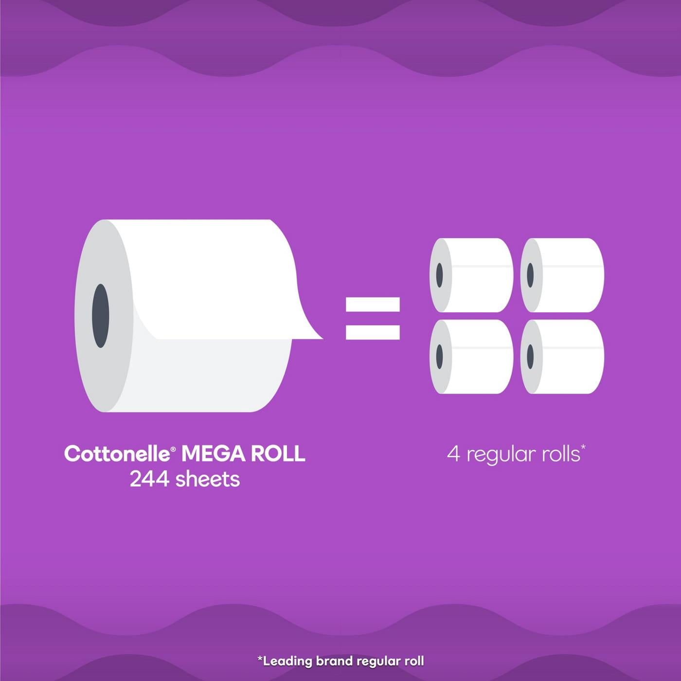 2X - Cottonelle Ultra Comfort Soft Toilet Paper 12 Mega Rolls