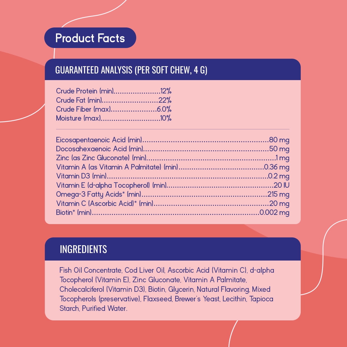 PupGrade Skin & Coat Soft Chews for Dogs, Omega-3 & Antioxidants, 60 Count
