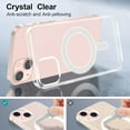 thumbnail image 6 of Magnetic Case for iPhone 14 6.1 inch, Wireless Charging Clear Case Non-Yellowing Phone Case with Built-in Magnet Compatible with MagSafe Faster Charging Slim Fit Soft Cover - Transparent, 6 of 20
