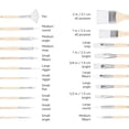 thumbnail image 3 of HWZWT Wood Color Polyester Paint Brush for Acrylic Watercolor, 3 of 5