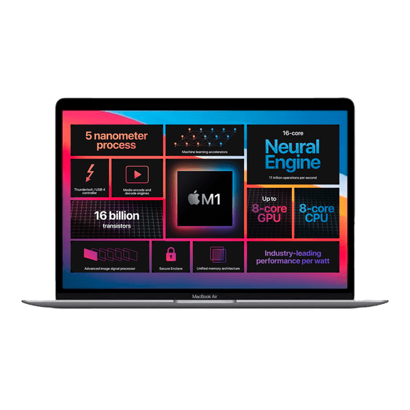 Apple MacBook Air 13.3" Chip M1 8GB RAM 256GB SSD (Modelo A2337) - Reacondicionado Grado B - Teclado Español