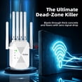 thumbnail image 4 of Gnolkee Dual-Band WiFi Range Extender with 6 Antennas and 2 Ethernet Ports, White, 4 of 13