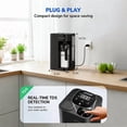 thumbnail image 2 of Purewell Reverse Osmosis Countertop Water Purifier with UV Sterilization RO Water Filtration System with 44oz Portable Water Pitcher, Smart Auto-Filling, 2 of 7