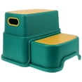 thumbnail image 1 of Luxshiny 2pcs Child Step Stool Plastic Blue for Potty Training, 1 of 8