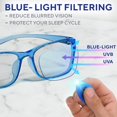 thumbnail image 4 of Lentes bloqueadores de luz azul Benicci Ease para fatiga digital, 4 of 7