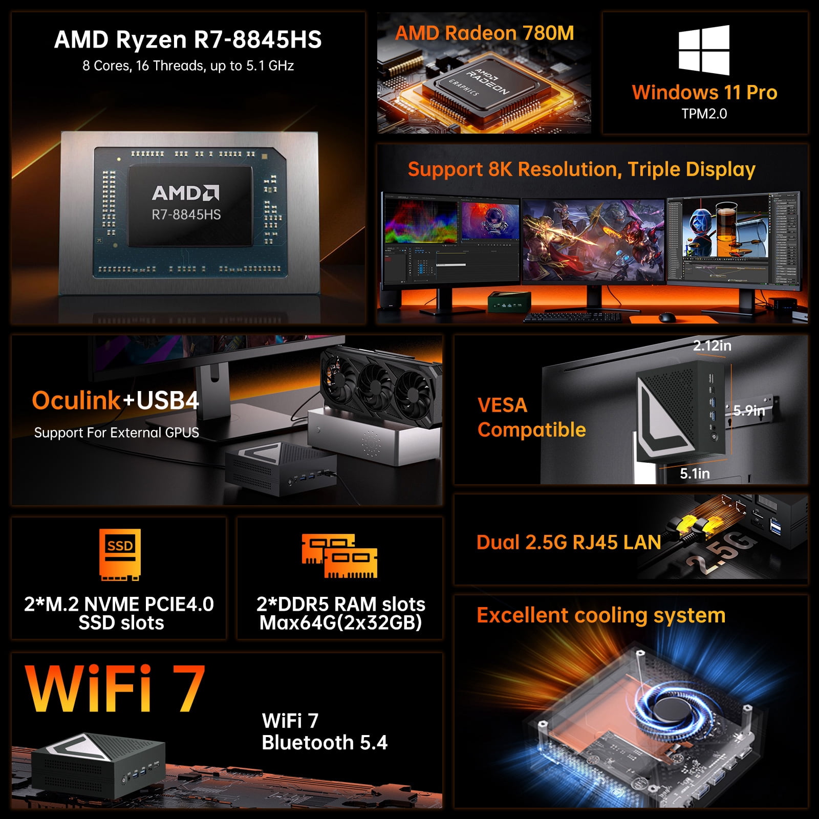Thdeukoty MQ9 Mini PC Ryzen 7 8845HS, Upto 5.1GHz, Desktop Computers with 16G DDR5 RAM 1T SSD, Win 11 Pro/WiFi 6E/BT 5.3/Dual 2.5G LAN/Oculink, Triple Display Display