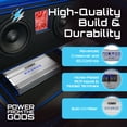 thumbnail image 3 of Hifonics Brutus BG 1400 Watt Class D Monoblock Amplifier with Built-In UV Meter, 3 of 14