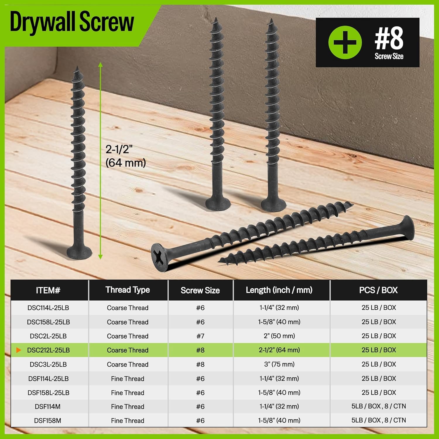 MEITE Drywall Screws, #8 x 2-1/2" Coarse Thread Wood Screws for Drywall, Wood and Furniture (25LBS)