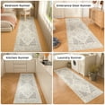 thumbnail image 7 of Cshidworld Hallway Runner Rug 1.7'x5', Machine Washable Grey Kitchen Rugs Non Slip, Soft Touch Carpet Runner, Rug Runner for Home, Bedroom, Laundry Room and Living Room, 7 of 7