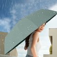 thumbnail image 3 of 41.33*24.4 Inch Travel Umbrella Windproof Auto Open & Close Collapsible Folding Small Compact Backpack Car travel Essentials Purse Umbrellas for Rain, 3 of 8