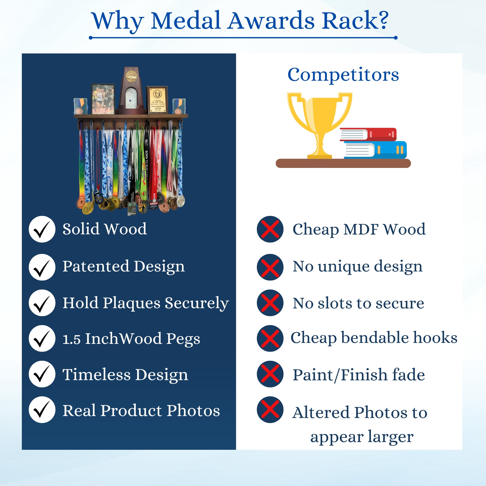 Medal Awards Rack Trophy Shelf and Award Display Singapore | Ubuy