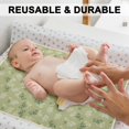 thumbnail image 2 of Colchoneta Cambiadora para Pañales PHOEBUS BABY 50x65 cm Impermeable, 2 of 7