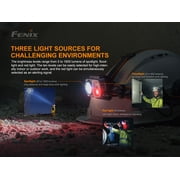 Fenix LED 1600 Lumens Headlamp