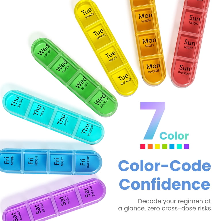 Apenu Weekly Pill Organizer, 4 Times a Day, 28 Compartments photo 3