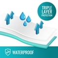 thumbnail image 3 of Dmi Mattress Underpad, Standard, 30inLx36inW 560-7053-0000, 3 of 7