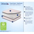thumbnail image 4 of Kolcraft Fresh Start Waterproof Baby Crib Mattress, 4 of 11