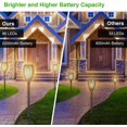 thumbnail image 5 of Outdoor Solar Lamp, Solar Torch Light 96LED Lamp, Outdoor Solar Flame Light, Outdoor Solar Garden Lamp IP65 Waterproof, Outdoor Solar Flame Garden Lam, 5 of 5