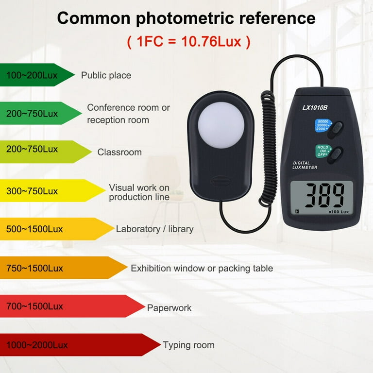 0 50000 Lux Digital Light Meter Luxmeter 3 Range LX 1010B