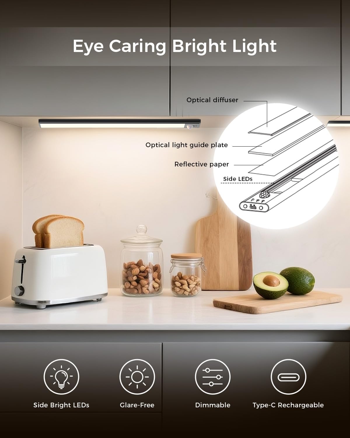 11.8in Motion Sensor Cabinet Light, 2 Pack Under Cabinet Lighting with 4 Modes (Auto Night/Day/Always On/Off), 3 CCT & Stepless Dimming, USB Type-C Charging, for Kitchen, Stairs