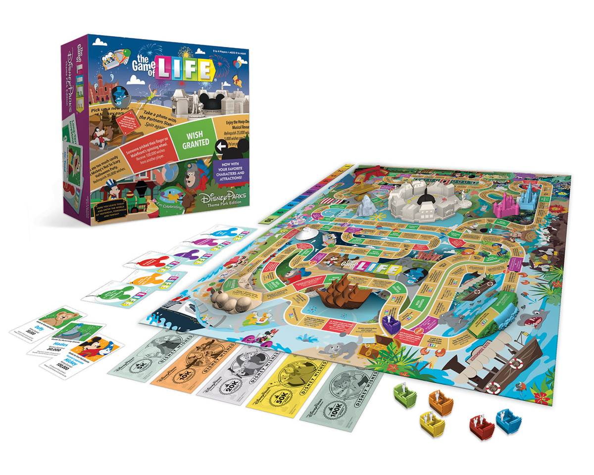 PARKS Board Game  Very fun games, Park, Board games