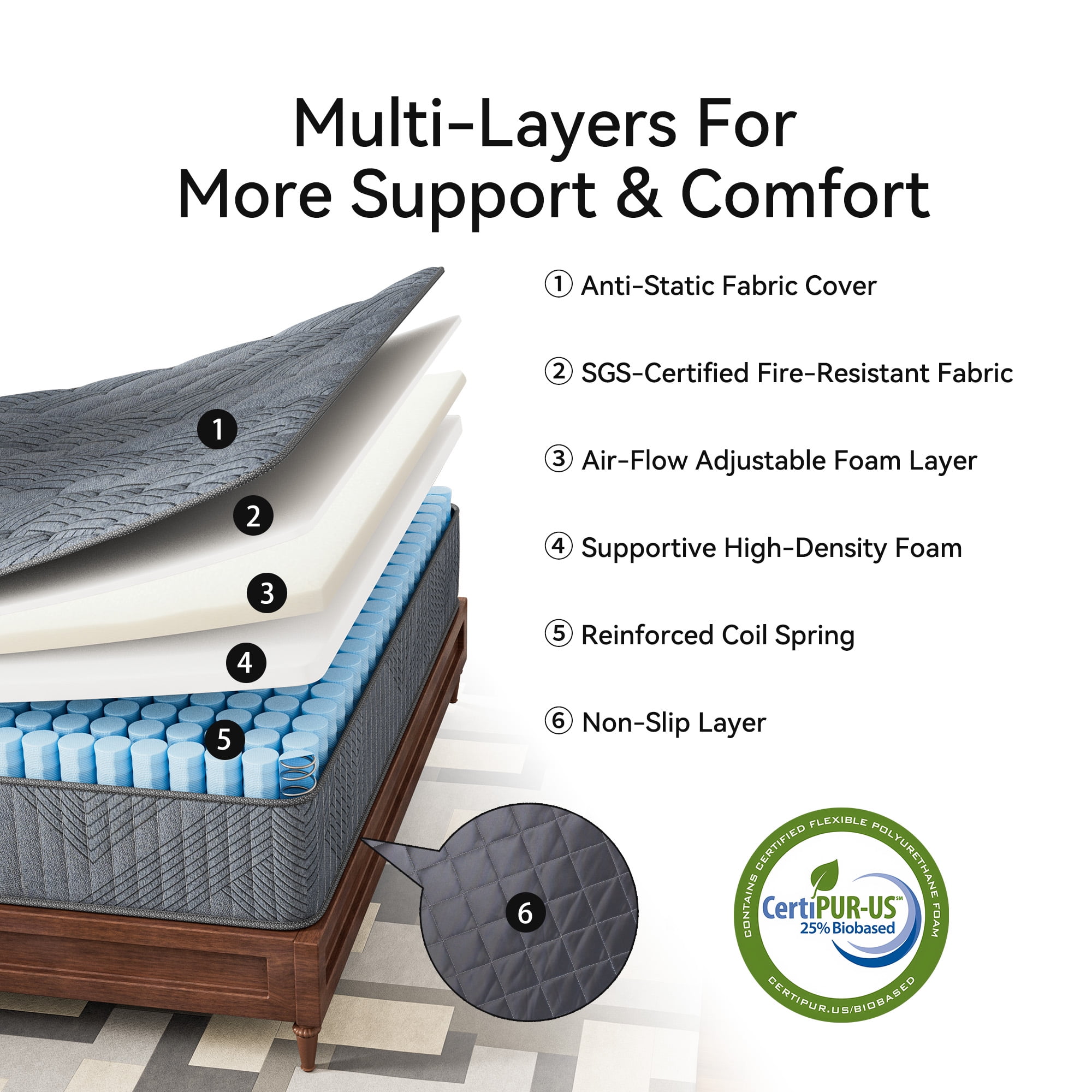 Queen Mattress,Babo Care 10 Inch Hybrid Mattress with Gel Memory Foam, Medium Firm Mattresses in a Box, Queen Size Mattress with Anti-dust mites