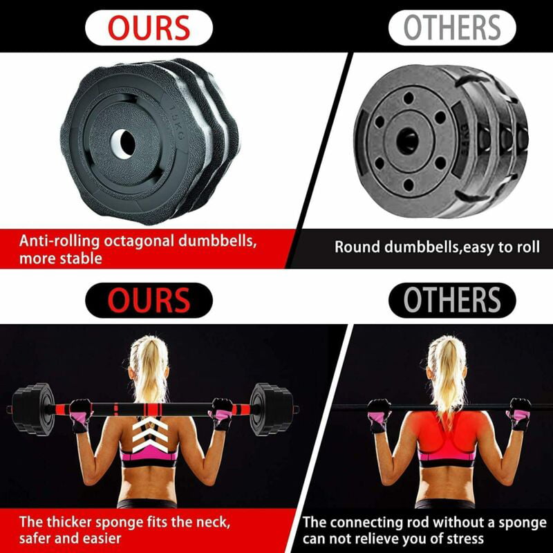 2× 4.4lb/2kg Hex Dumbbell Neoprene Coated Weights Aerobic Exercise Home Gym-Pair 