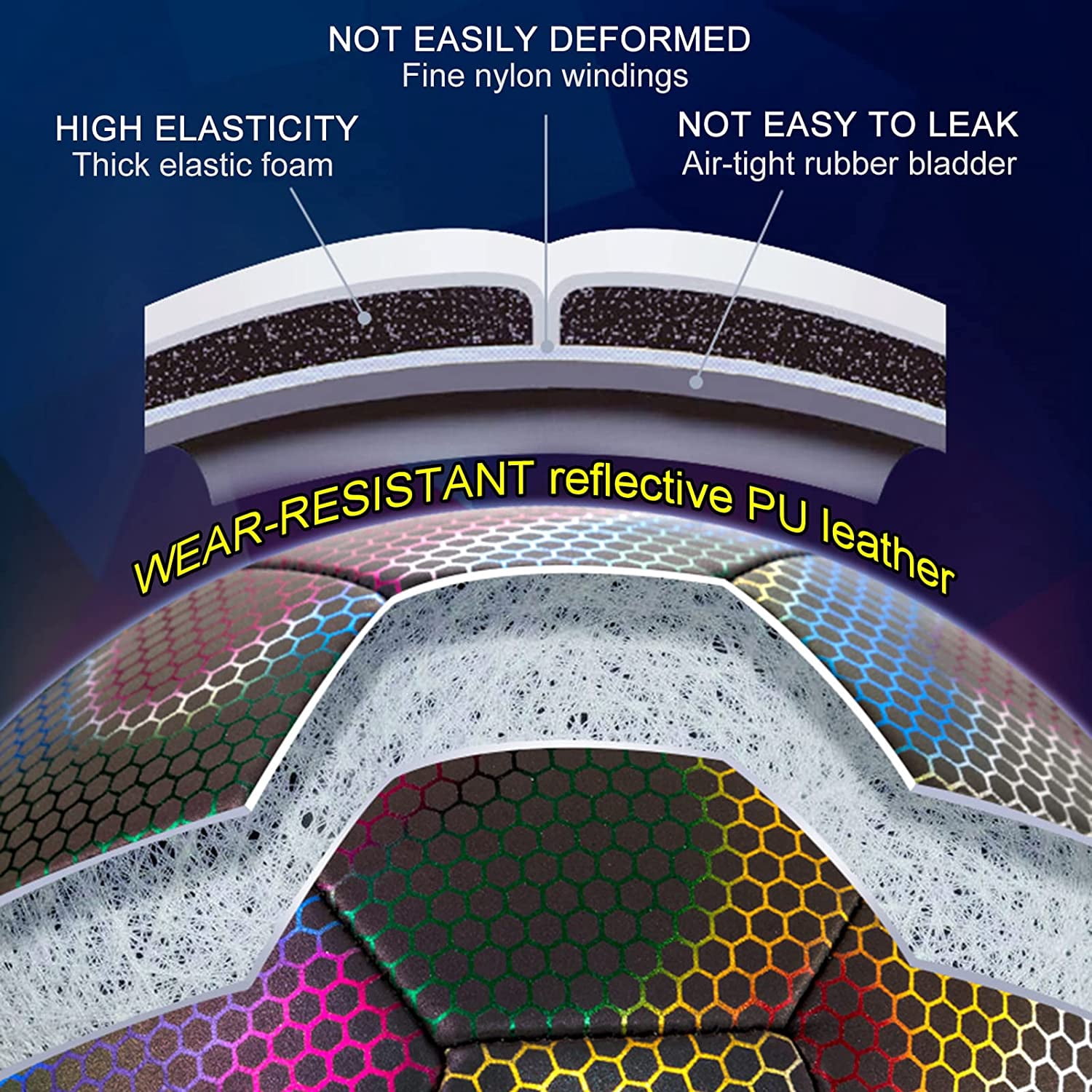 Soccer Ball, Holographic Soccer Ball Size 4 & Size 5, Reflective Glowing Soccer Ball Gift for Boys, Girls, Men Indoor-Outdoor Soccer Training
