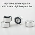 thumbnail image 4 of Xinyolin 4Pcs Speaker Spikes Stand Feet Pad Aluminum Alloy HiFi Speaker Shock Absorber Resonance Reducer Isolation Stand Anti-slip Vibration Dampener Speaker Accessories, 4 of 8
