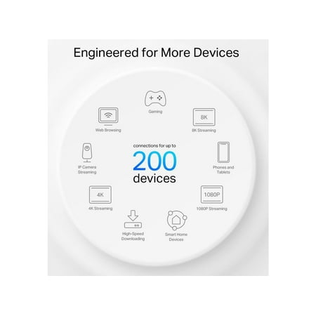 TP-Link - Deco XE75 Pro AXE5400 Tri-Band Mesh Wi-Fi 6E System (1-Pack) - White