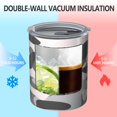 thumbnail image 2 of Camouflage 12oz Stainless Steel Coffee Mug – Double-Wall Insulated Cup with Spill-Resistant Lid, 360° Full-Print Design, Keeps Drinks Hot & Cold for Home, Office, Travel, Thanksgiving,Christmas, 2 of 5
