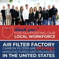 thumbnail image 5 of Air Filter Factory 6-3/8 x 8-11/16 x 3/8 Microwave Oven Charcoal Carbon Filters 2-Pack (Sold without manufacturer warranty), 5 of 6
