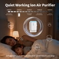 thumbnail image 6 of 4/6/8 Pack Mini Air Purifier with Negative Ion Tech - Silent Plug-in Air Cleaner for Smoke & Dust Removal, Portable Purifier for Bedroom Kitchen Office Car Use, 6 of 10
