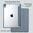thumbnail image 3 of JYtrend Shockproof Case for iPad 10th Generation (10.9 inch), Smart Cover Stand Transparent Clear Back Shell for A2696 A2757 A2777 (Purple Gray), 3 of 6