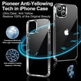 thumbnail image 6 of Transparent Case for Apple iPhone 15 Clear Case, [Yellow Resistant] Hard Back Cover Soft Silicone, Shockproof Slim Case for Apple iPhone 15, 6 of 6
