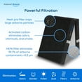thumbnail image 3 of 7400 Air Purifier Replacement for Blueair Model 7410i, 7470i Air Purifier NB-090, 3 of 6