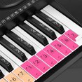 thumbnail image 1 of Piano Keyboard Keys Stickers for Beginners for 88/61/54 Keys Piano, 1 of 7
