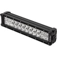 thumbnail image 2 of Tusk V2 LED Light Bar Kit 12" Straight For Polaris RZR XP 4 1000 Ultimate 2023, 2 of 8