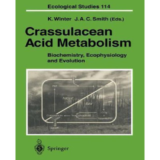 Métabolisme de l'Acide Crassulacéen