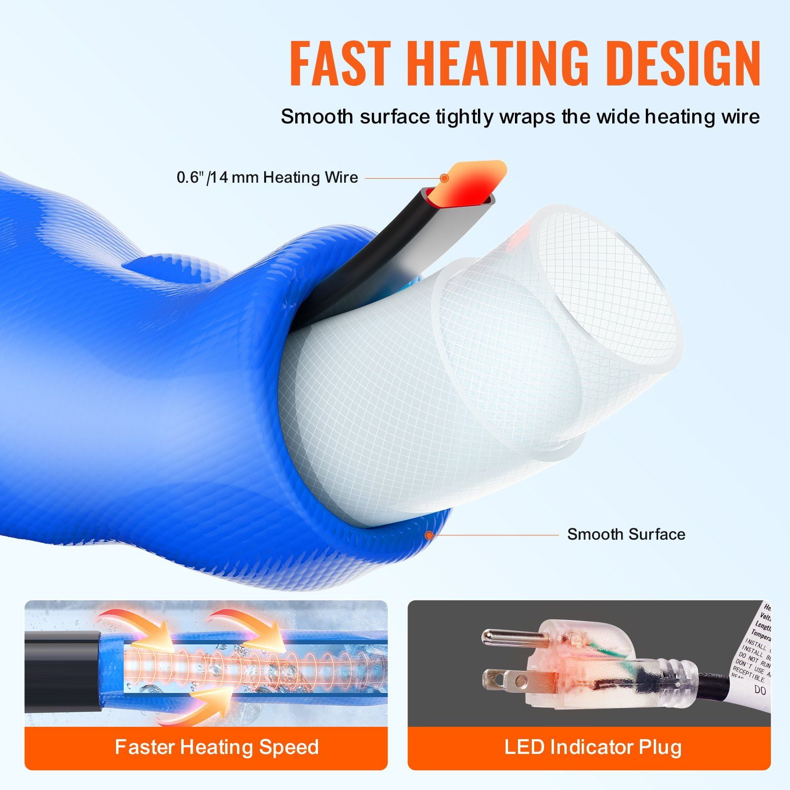 Thermostatically Controlled Heated RV Water Hose 50ft, -45°F Protection