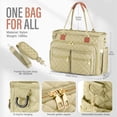 thumbnail image 5 of Gocvo Large Capacity Womens Work Bag Multi-functional Teacher Tote Bag with Laptop Compartment Office Work Tote Bag, Khaki, 5 of 6