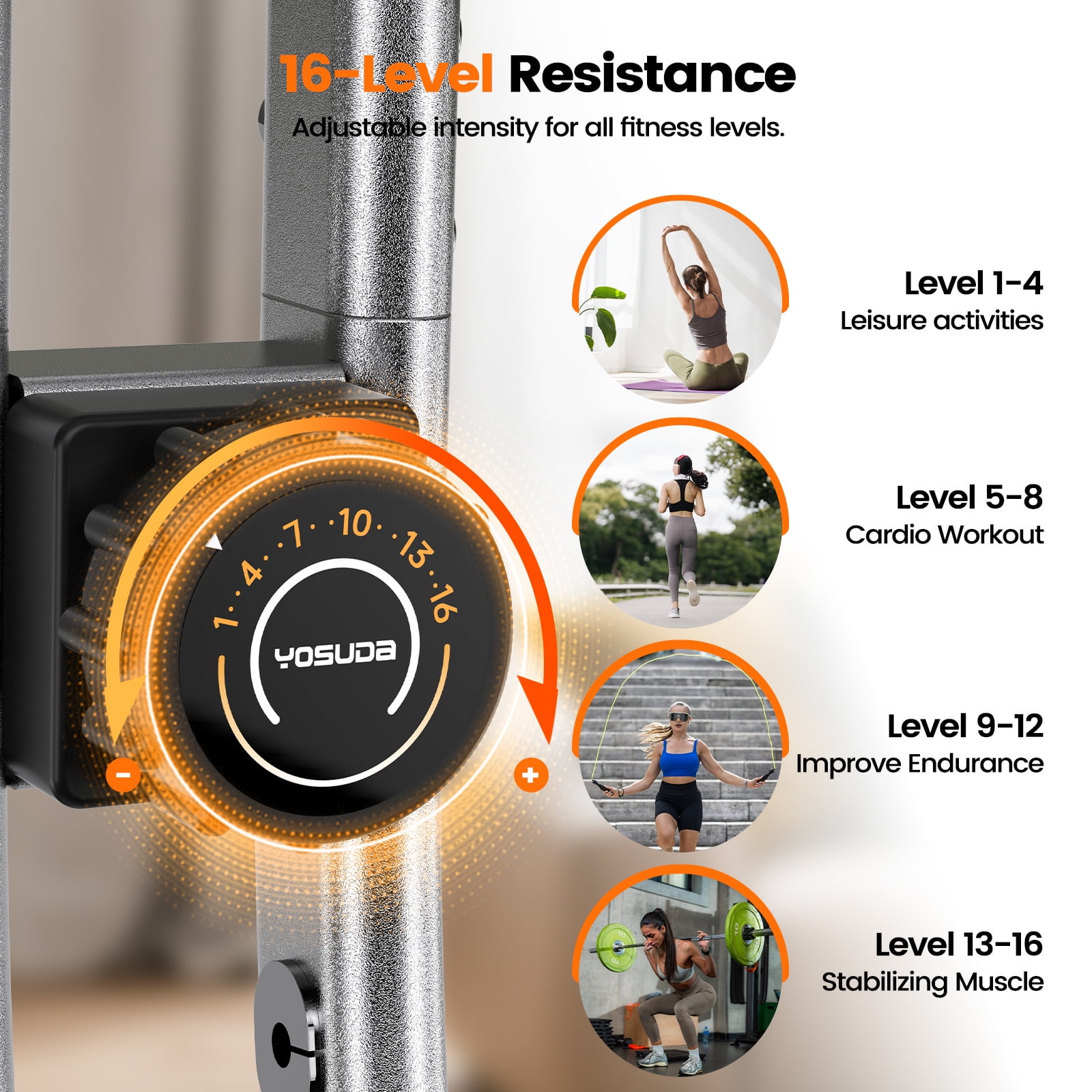 YOSUDA 5in1 Folding Exercise Bike Indoor Exercise Bicycle with 16-Level Magnetic Resistance and 380LB Capacity