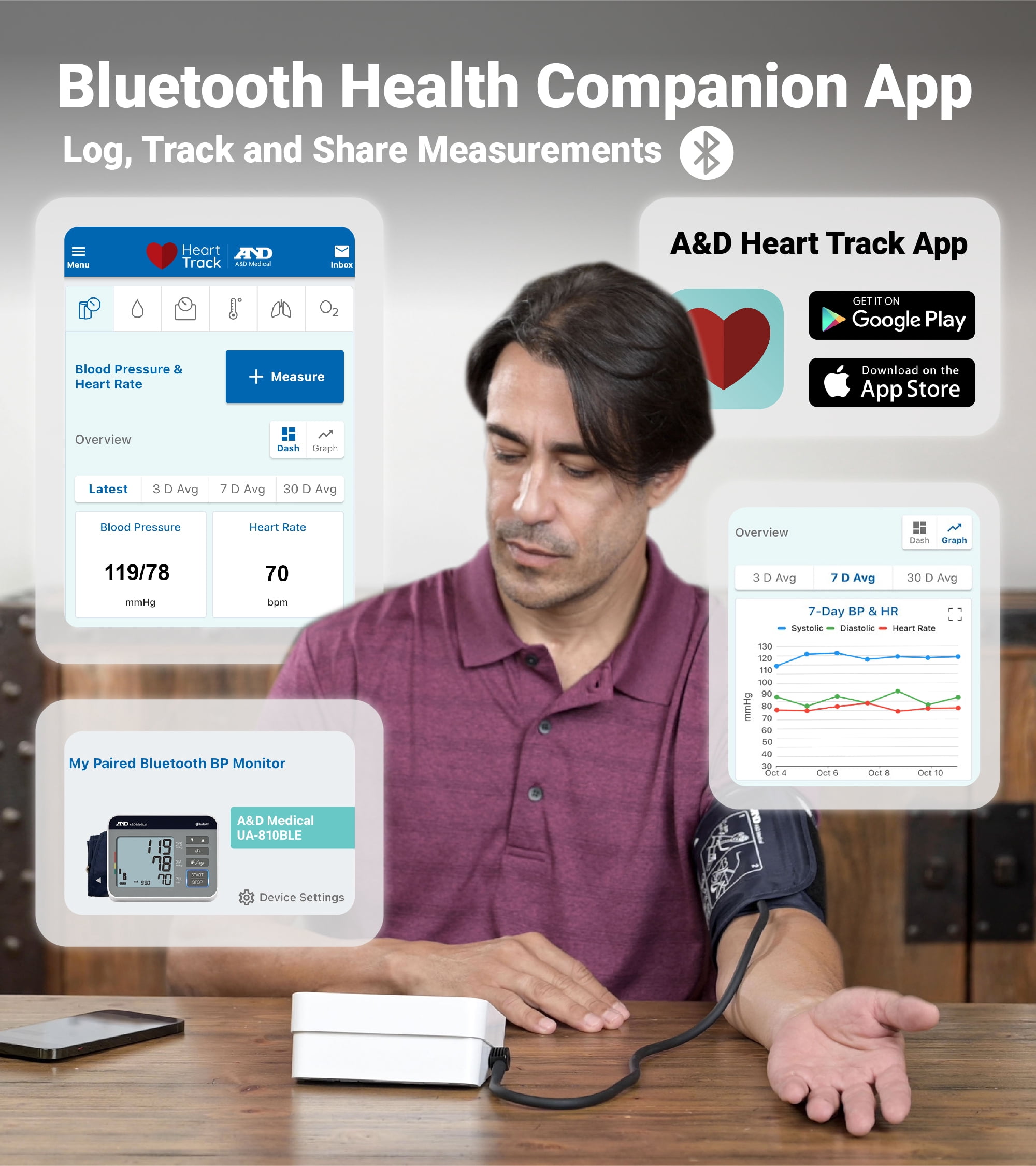 A&D Medical UA-810BLE Wide Cuff Heart Rate Detection Digital Upper Arm Blood Pressure Monitor with Bluetooth