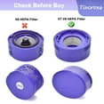 thumbnail image 3 of Paquete de 10 filtros de aspiradora de repuesto compatibles con Dyson V7 y V8, 3 of 7